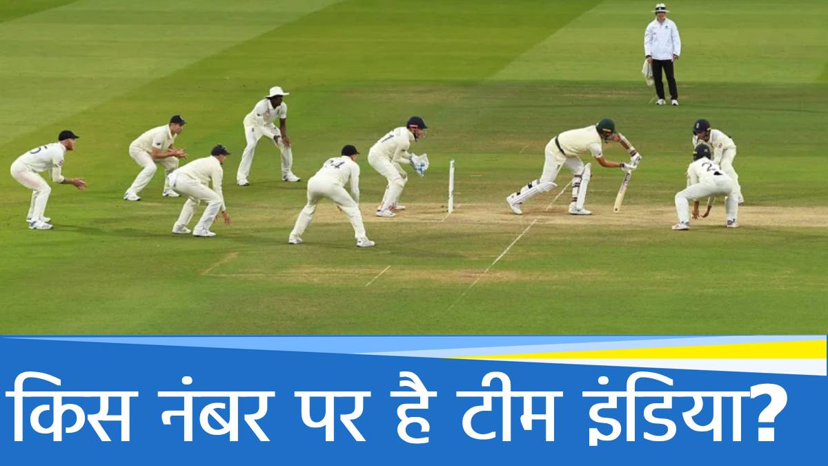 Most triple centuries in Test by Top Countries