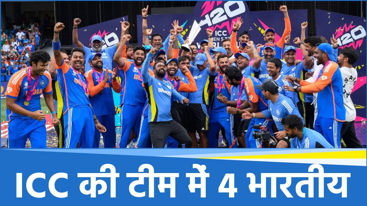 ICC Best Team