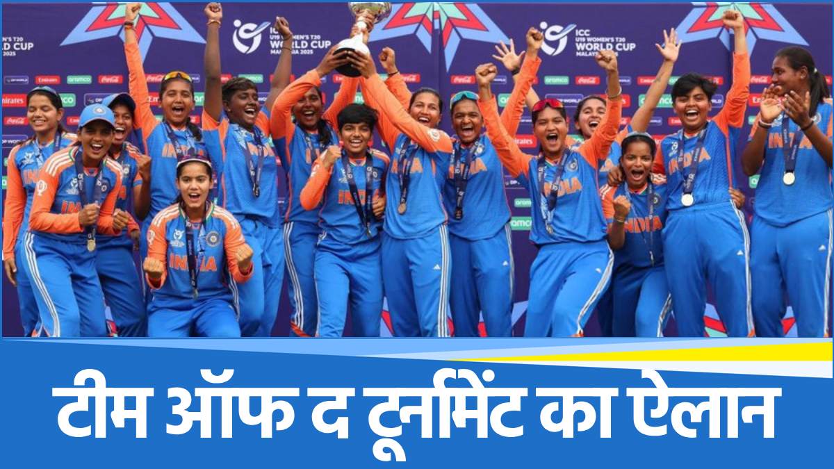 Women's U19 T20 World Cup 2025