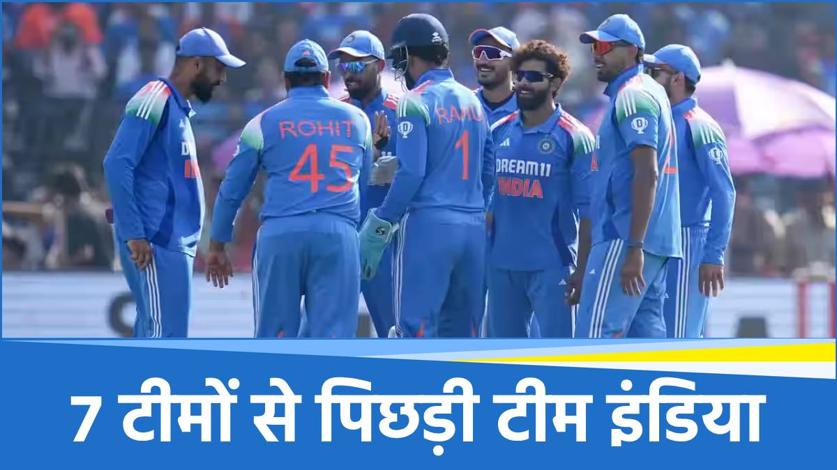 Team India ODI