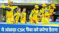 Chennai Super Kings