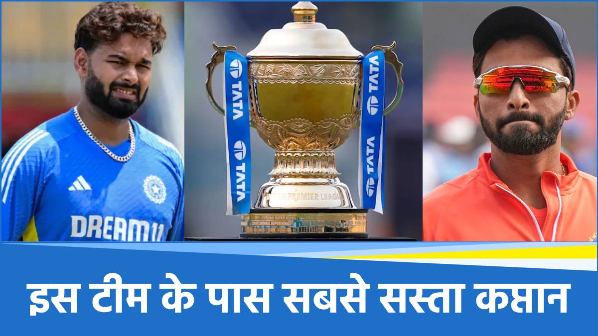 IPL 2025 All Team Captains Name And Salary