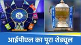 IPL 2025