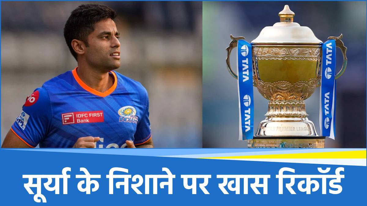 Suryakumar Yadav