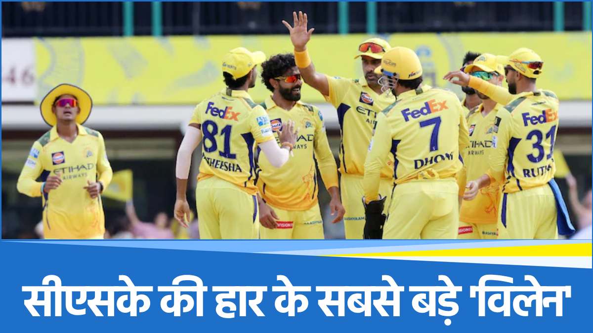 Chennai Super Kings
