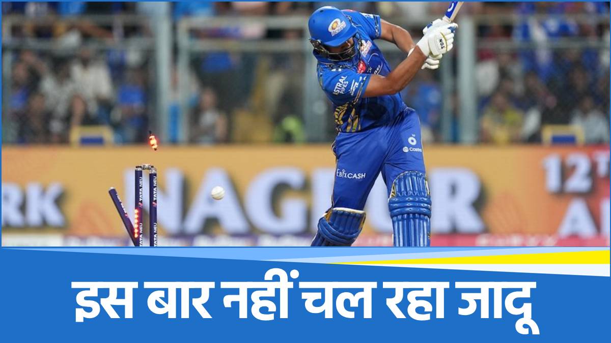 Rohit Sharma