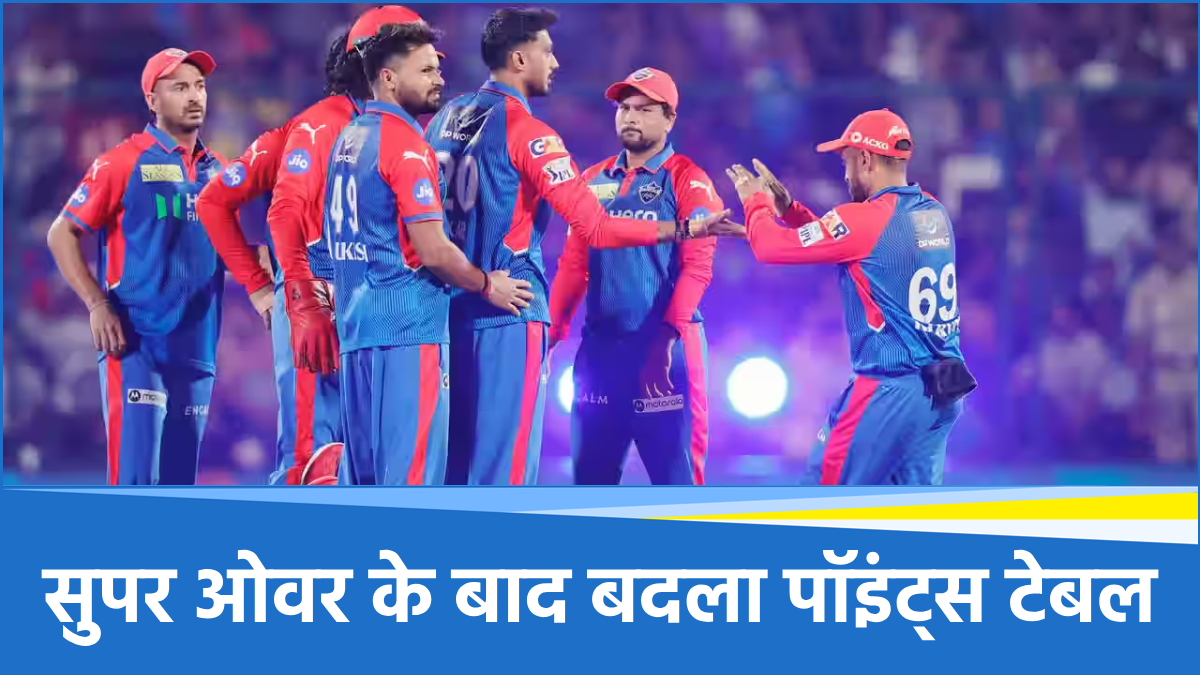 Delhi Capitals
