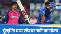 RR vs MI