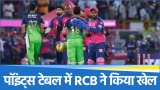 RR vs RCB