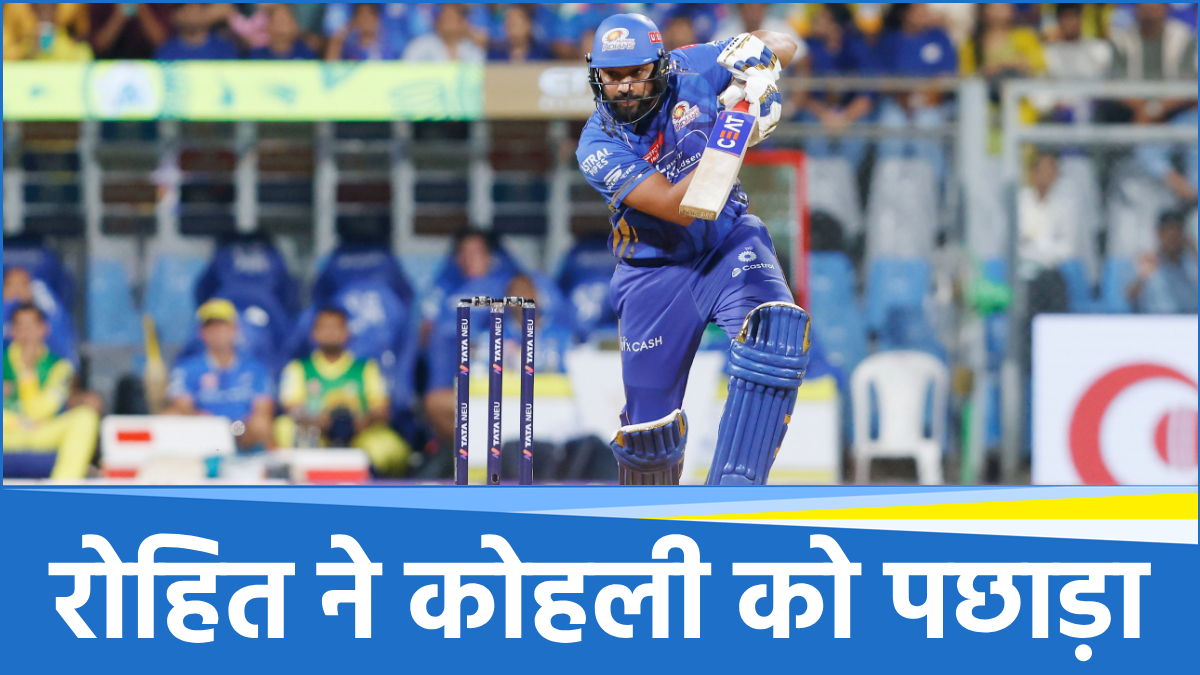 Rohit Sharma POTM Rohit Sharma POTM
