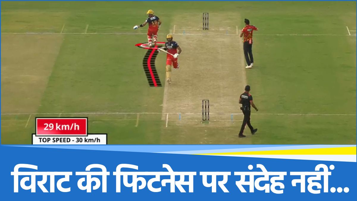 Virat Kohli Fitness Virat Kohli Fitness