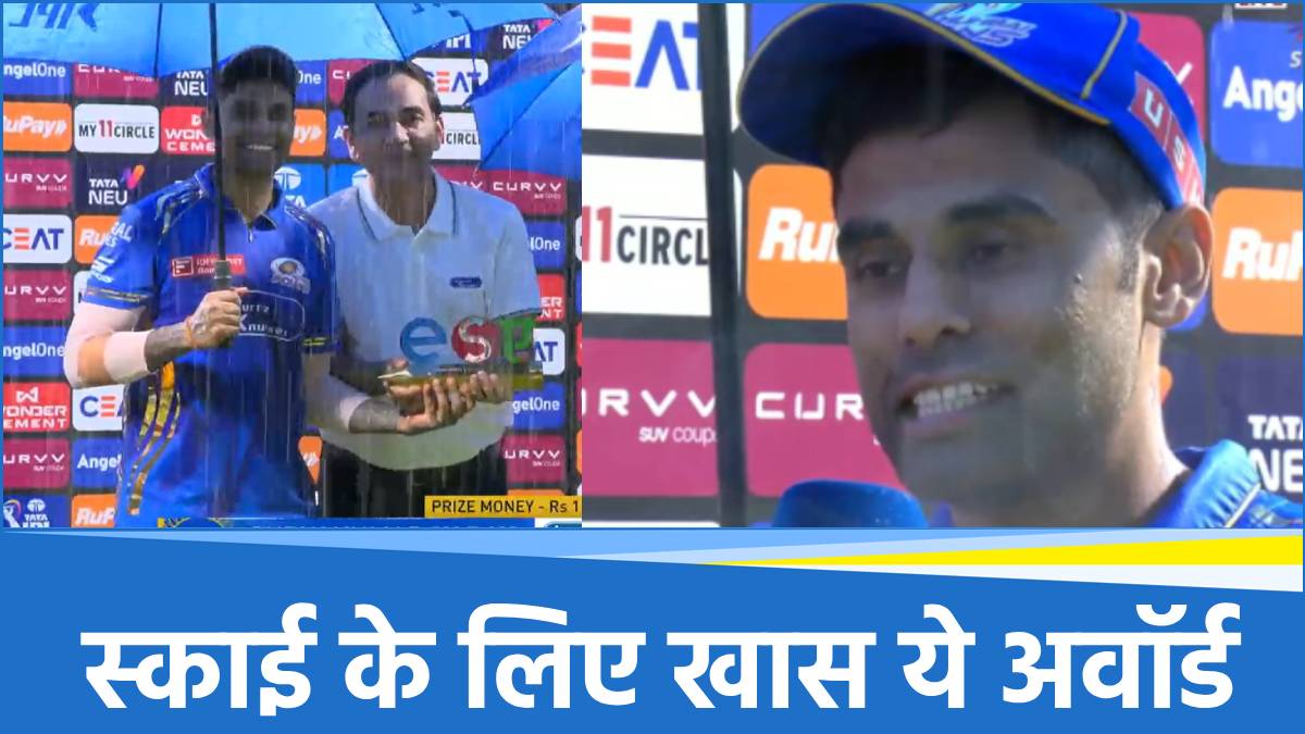 Suryakumar Yadav