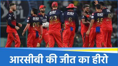RCB