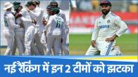 ICC Annual Ranking Update