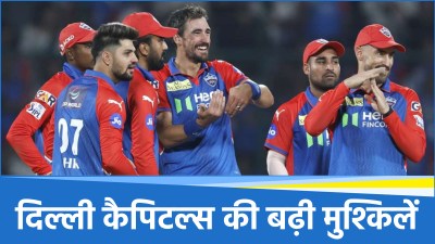 Delhi Capitals