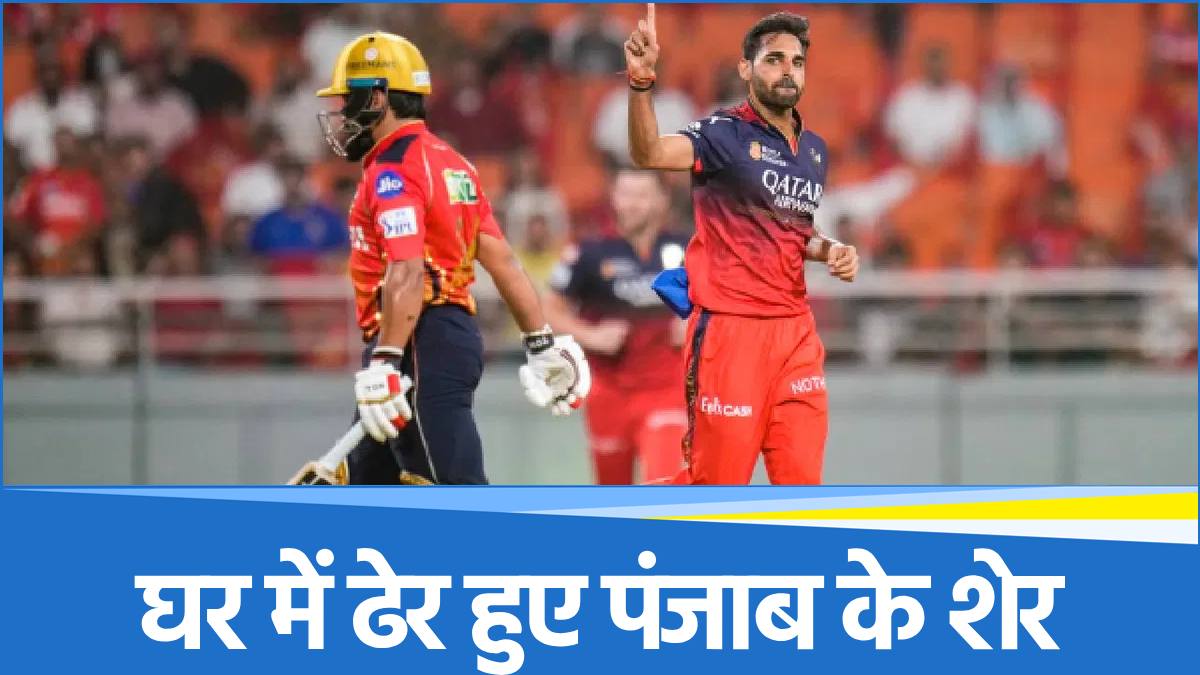 Punjab Kings