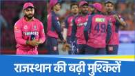 Rajasthan Royals