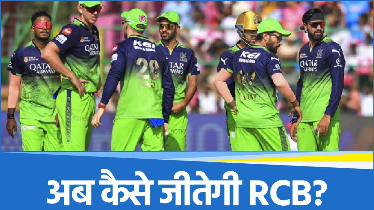 Royal Challengers Bengaluru Royal Challengers Bengaluru
