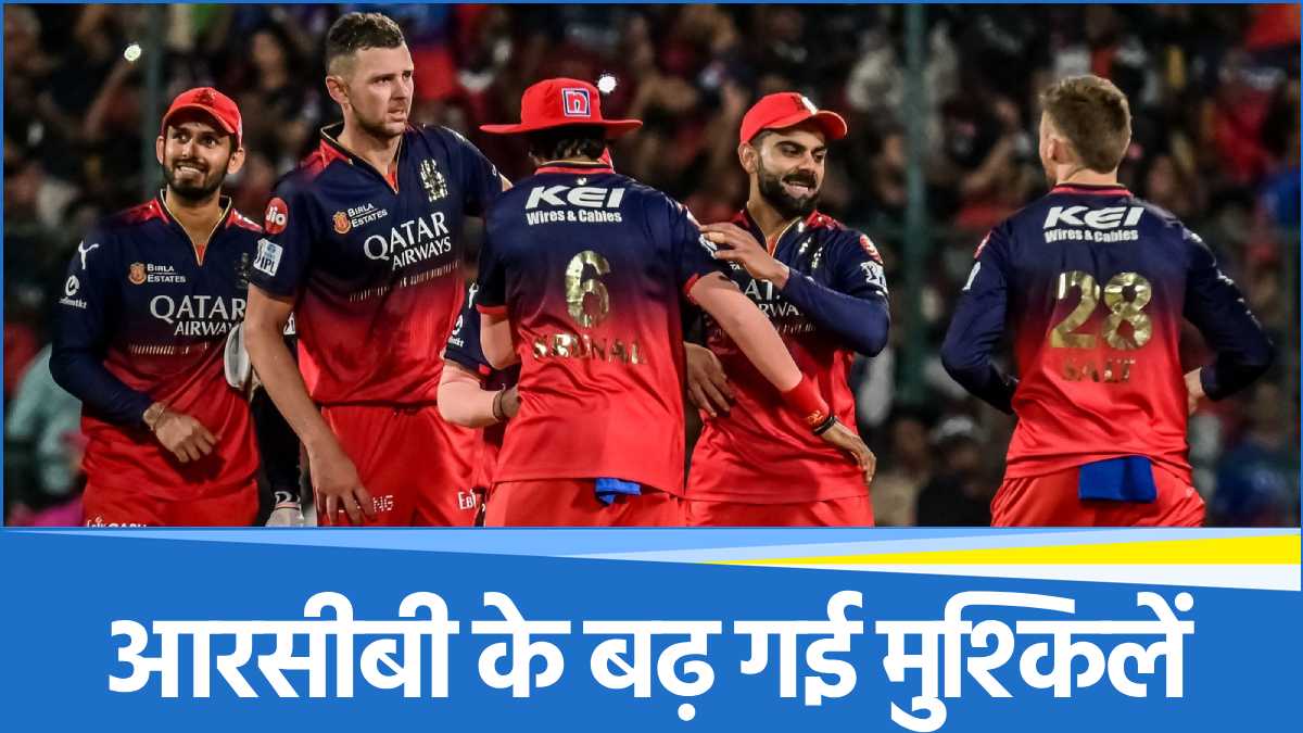 Royal Challengers Bengaluru