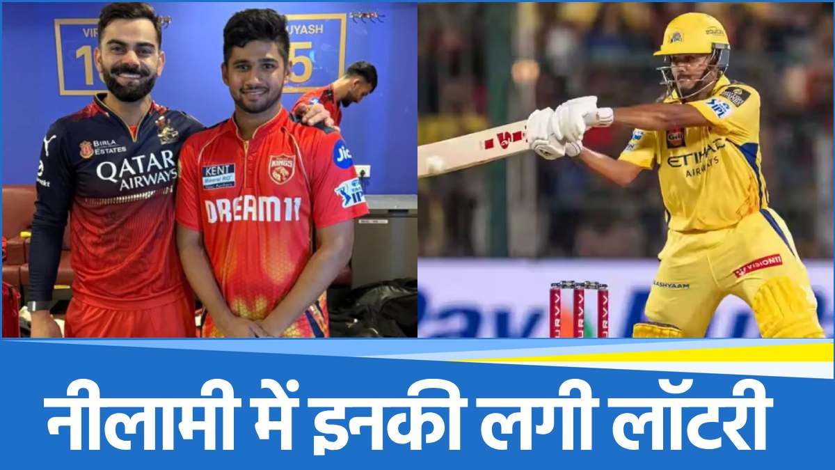 T20 Mumbai League 2025 Auction
