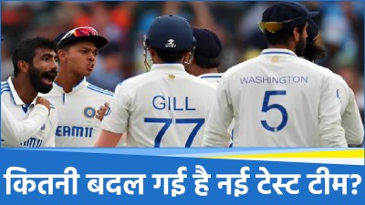 Team India Test Team