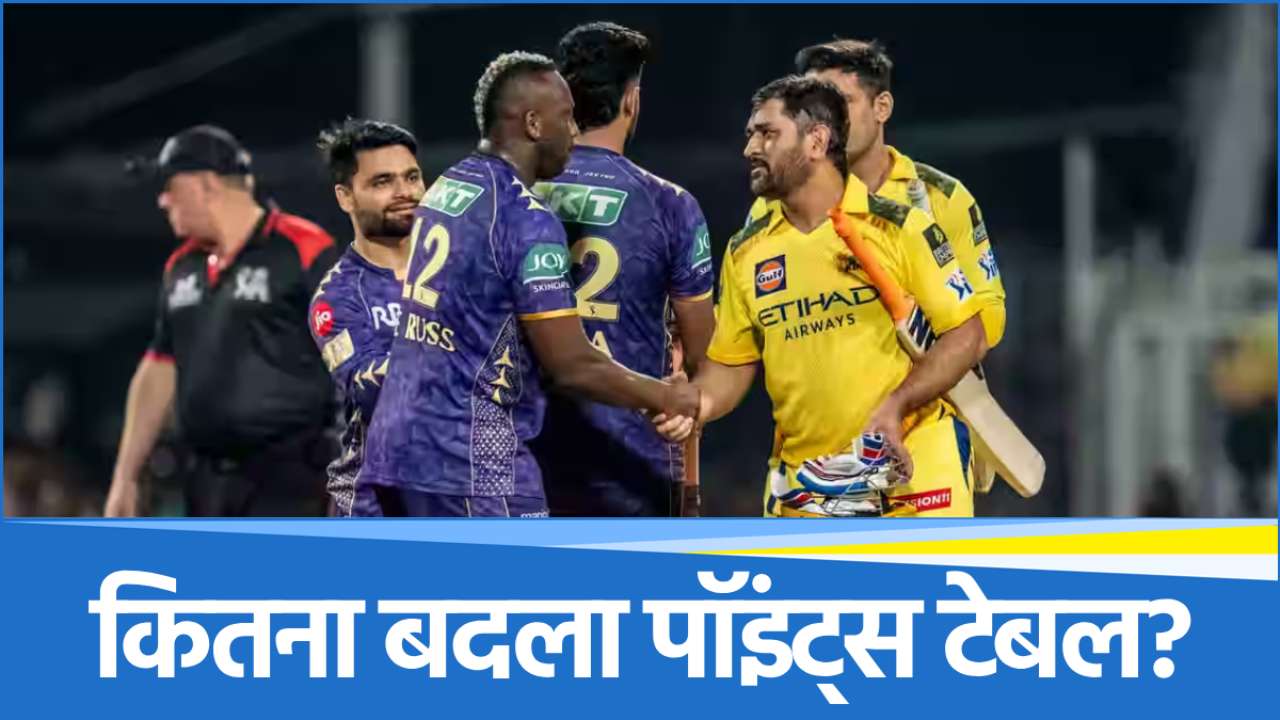 KKR vs CSK