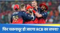 RCB