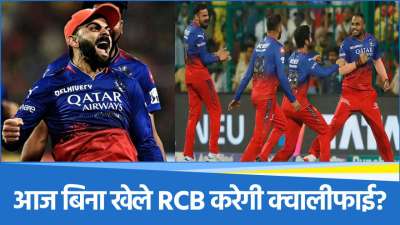 RCB
