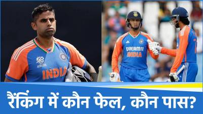 Suryakumar Yadav