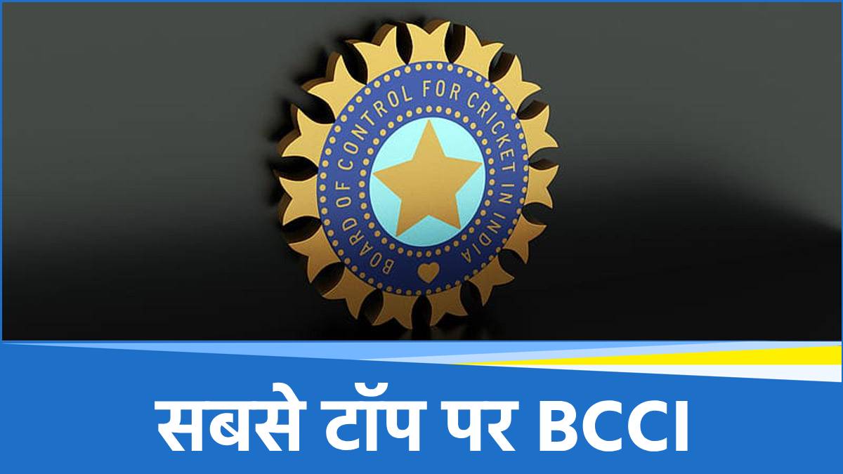 BCCI