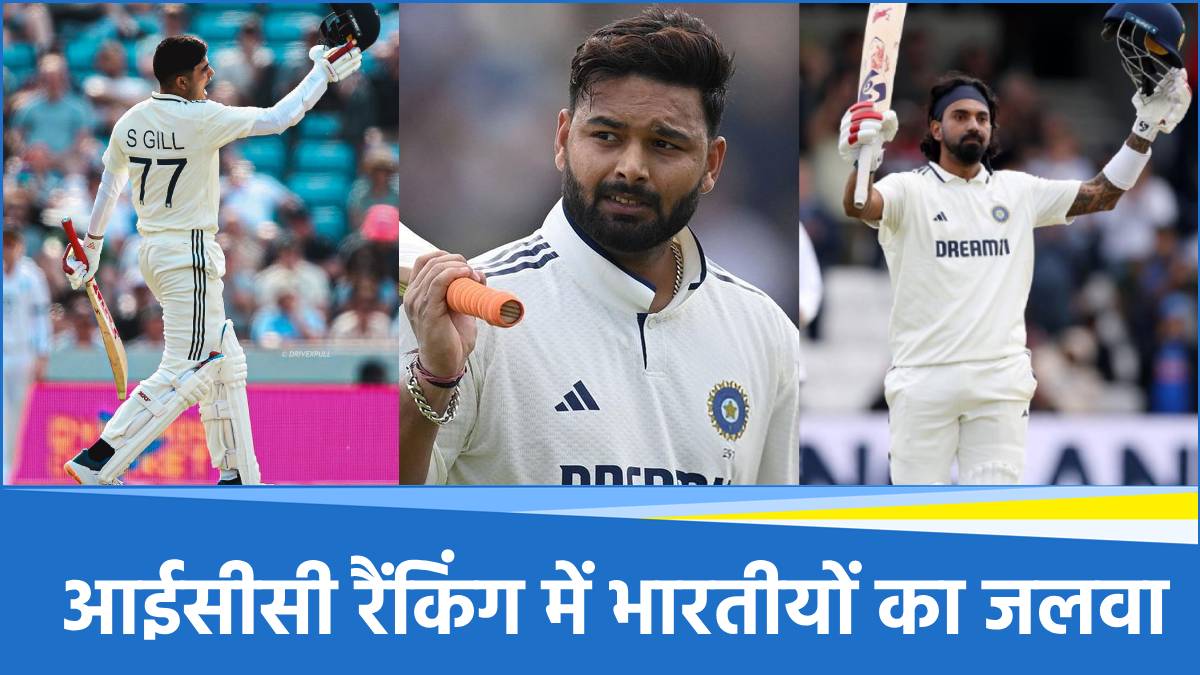 ICC Test rankings ICC Test rankings