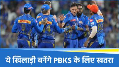 Mumbai Indians