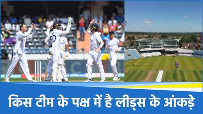 England vs India