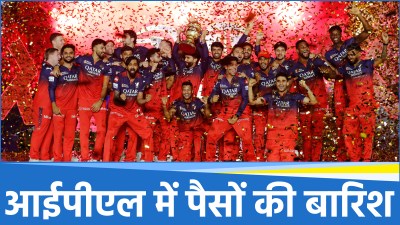 RCB