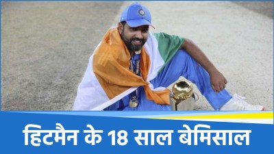 Rohit Sharma ODI Cricket