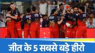 Royal Challengers Bengaluru