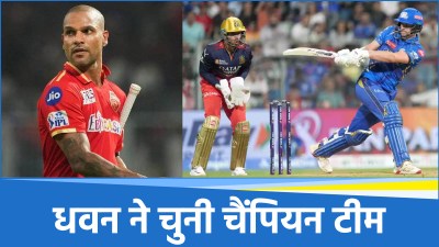 Shikhar Dhawan