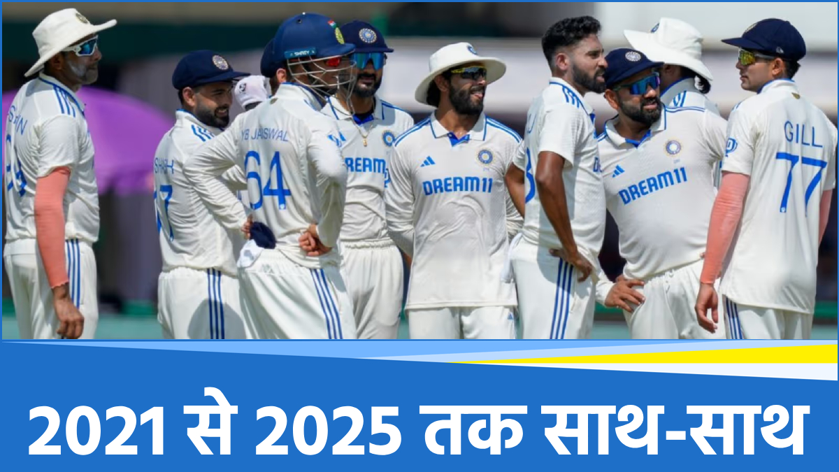 Team India
