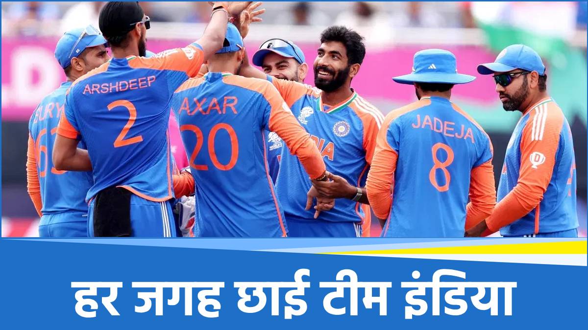 ICC Rankings ICC Ranking
