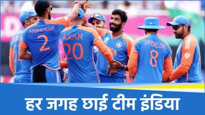 ICC Ranking