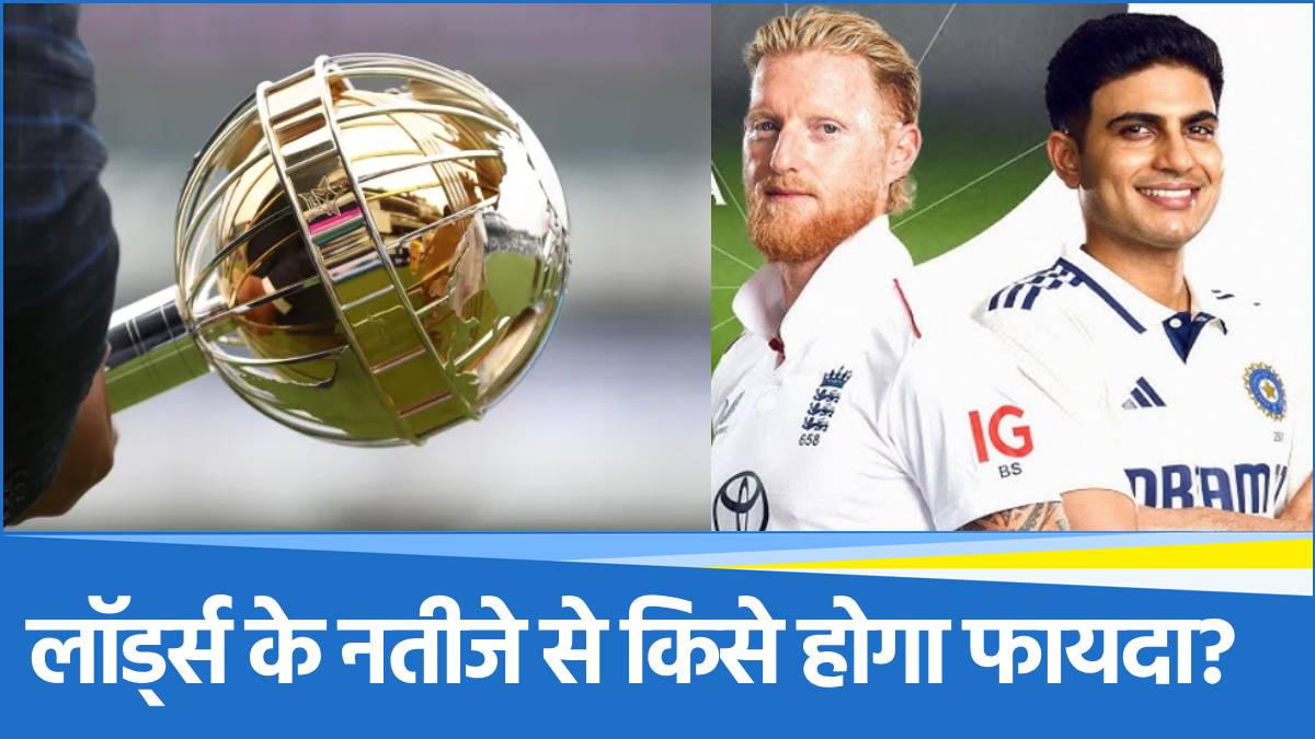 Cricket Border - 2025-07-13T152811.800 ICC WTC 2025-27 Points Table