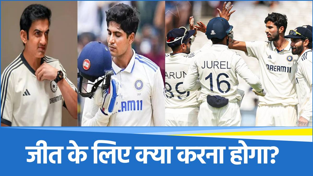 ENG vs IND 3rd Test