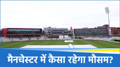 ENG vs IND 4th Test