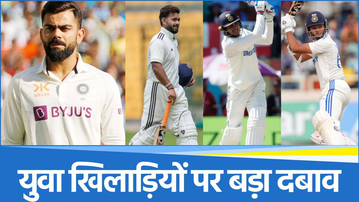 Team India Team India