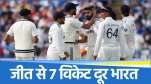 IND vs ENG