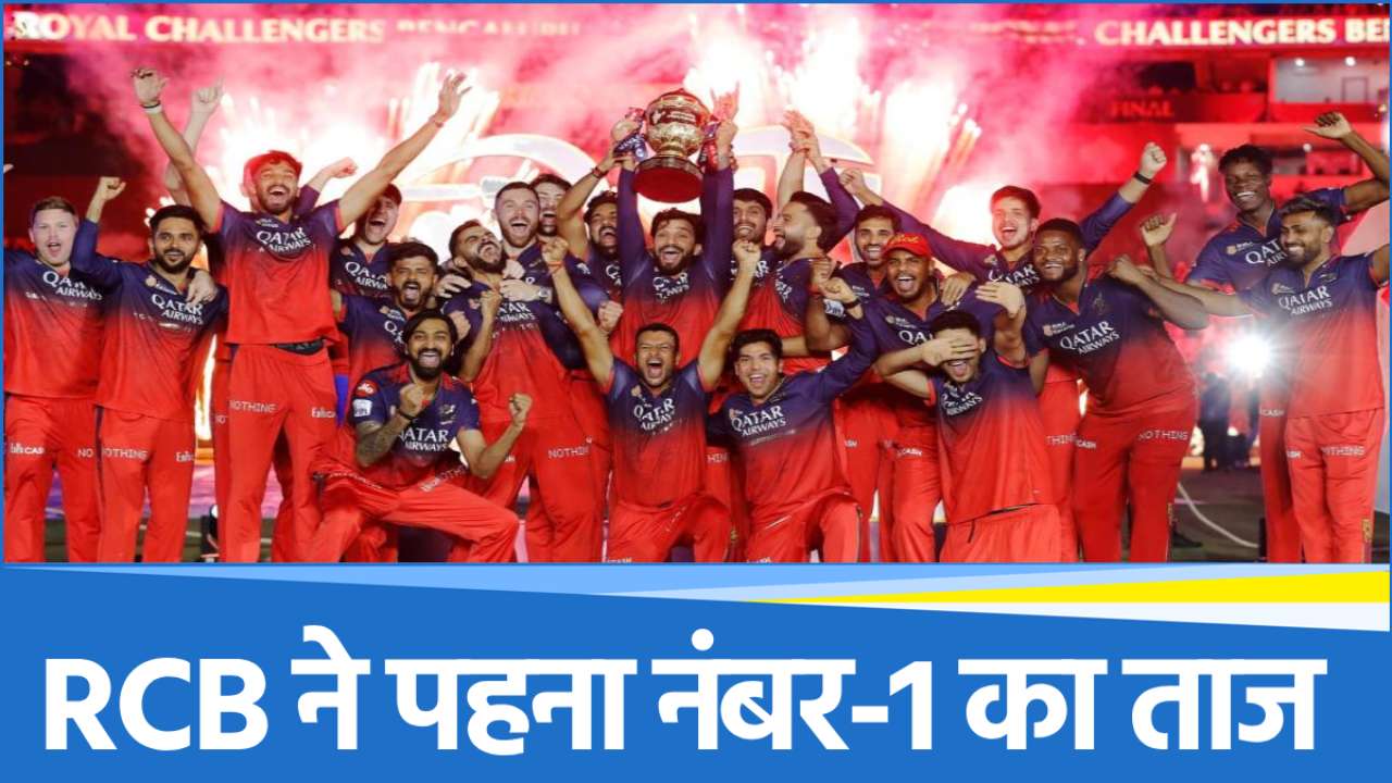 rcb (17) RCB