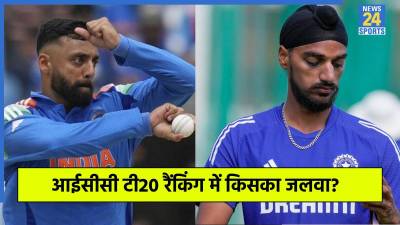 ICC T20I Latest Ranking