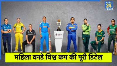 ICC Women's World Cup 2025 Full details
