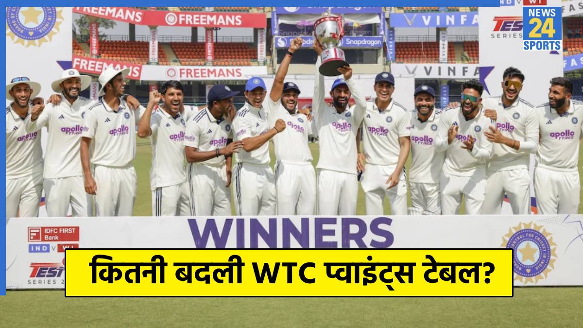 WTC Points Table WTC Points Table