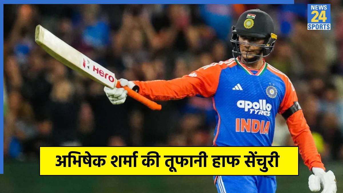 Abhishek Sharma Abhishek Sharma